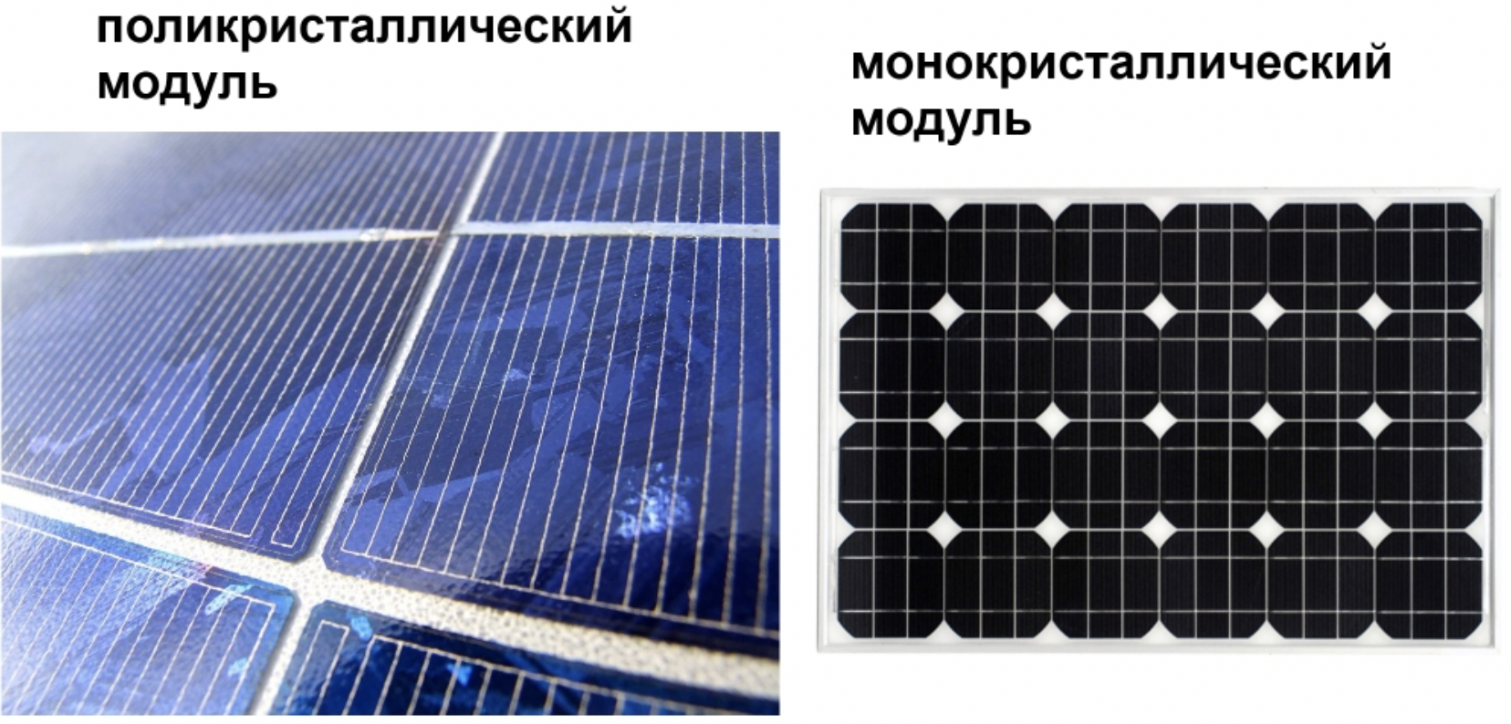 Солнечные панели сколько нужно панелей. Монокристаллический Солнечный модуль. Солнечный панель (монокристаллический кремний) 500вт. Поликристаллические солнечные батареи. Фотоэлектрический преобразователь солнечных батарей.