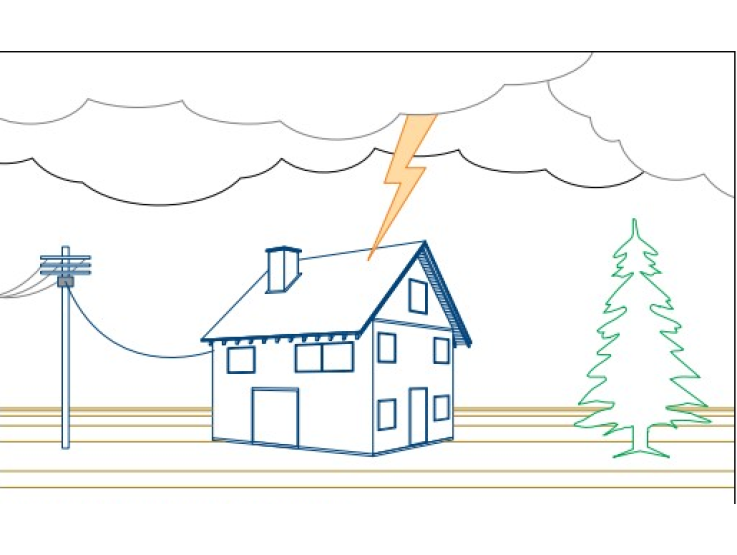 Как защитить солнечные батареи от молний и перенапряжения сети?