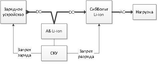 Схема с Сибвольтом Li-ion.jpg